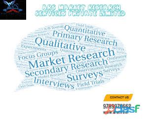 ARS Survey in Market research