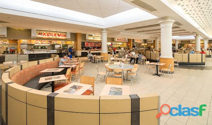 Sale of commercial Property with Branded Food court tenant