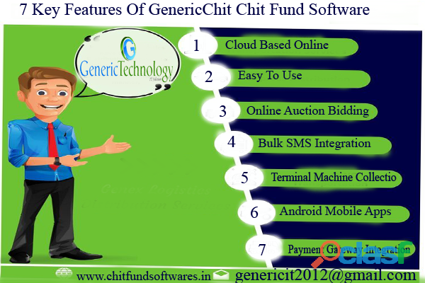 7 Key Features Of GenericChit Chit Fund Software