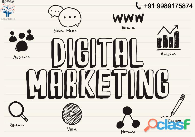 Digital marketing Agency in Hyderabad Speed Solutions
