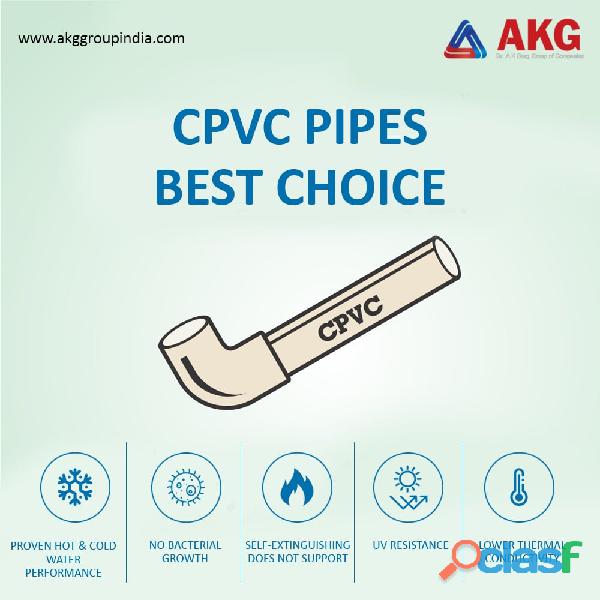 Best CPVC Pipe Manufacturers