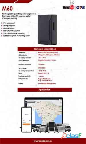 GPS tracking device in India