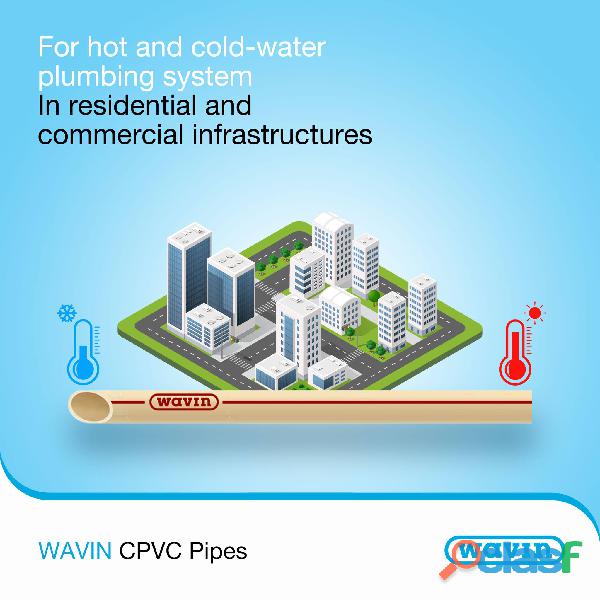 Best Company for CPVC Pipes by Wavin India