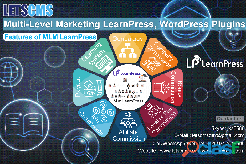 Affiliate WordPress LMS (Learning Management System) plugin