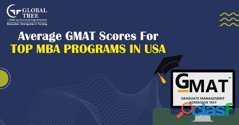 Average GMAT Scores At The Top U.S. MBA Programs