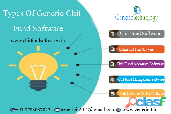 Types Of Chit Fund Software