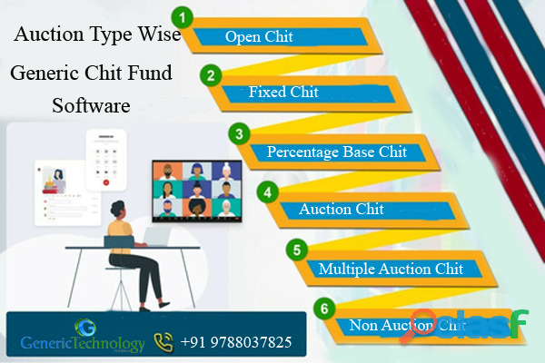 Auction Wise Chit Fund Software