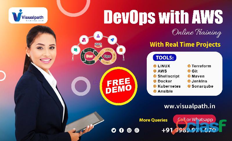 DevOps Training | DevOps Training in Hyderabad