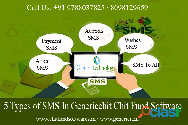 SMS Features Genericchit Chit Fund Software