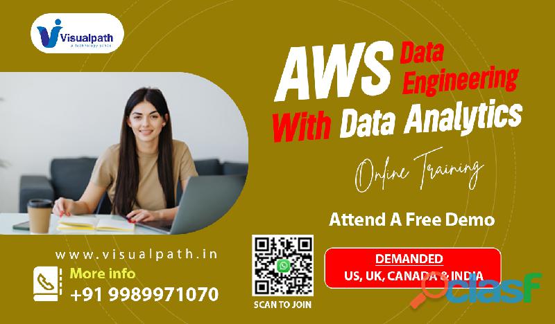 AWS Data Engineering Course Hyderabad
