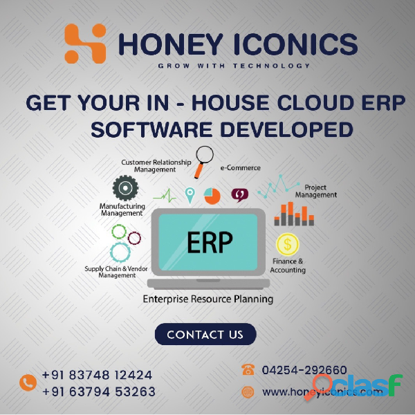 Software Development Company in TamilNadu