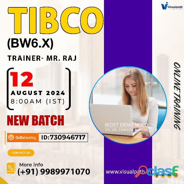 TIBCO Spotfire Training in Hyderabad | TIBCO Spotfire