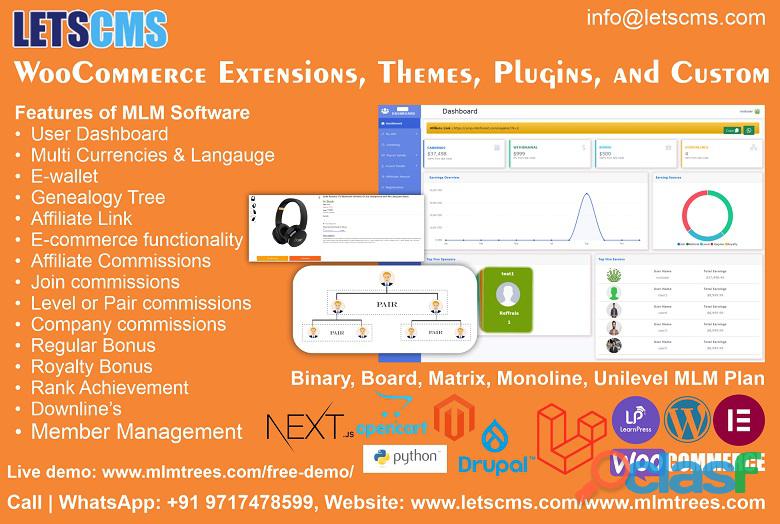 WooCommerce MLM Software Plugins | Customizable Multi Level